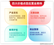 工程进度逃踪：通过专属小法式及时查播