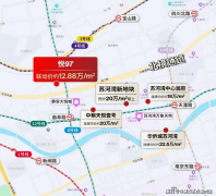 <b>体例：可提前拨打热线售楼处德律风：</b>